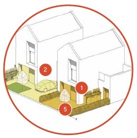 Row of terraced houses featuring consistent building line setbacks and low boundary hedges.