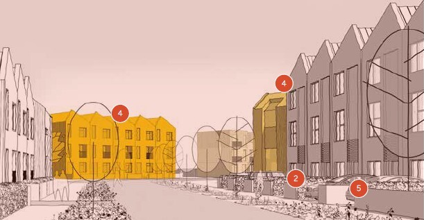 Illustration of identity design codes e.g. consistent building lines, building forms, creating vistas and views and low brick wall boundaries and hedges