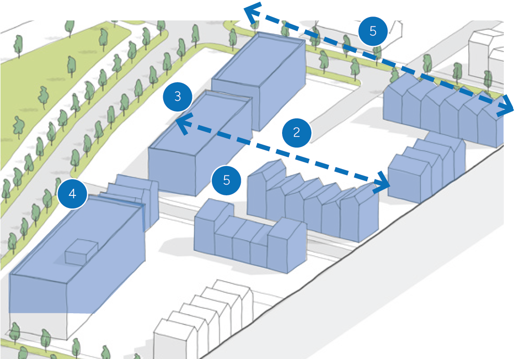 Diagram illustrates transitional heights and varied roofline