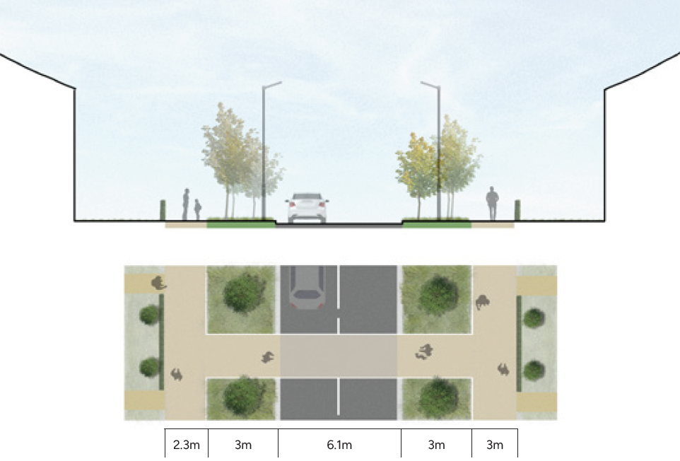 A typical secondary 2 street cross section